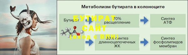 меф Гусев